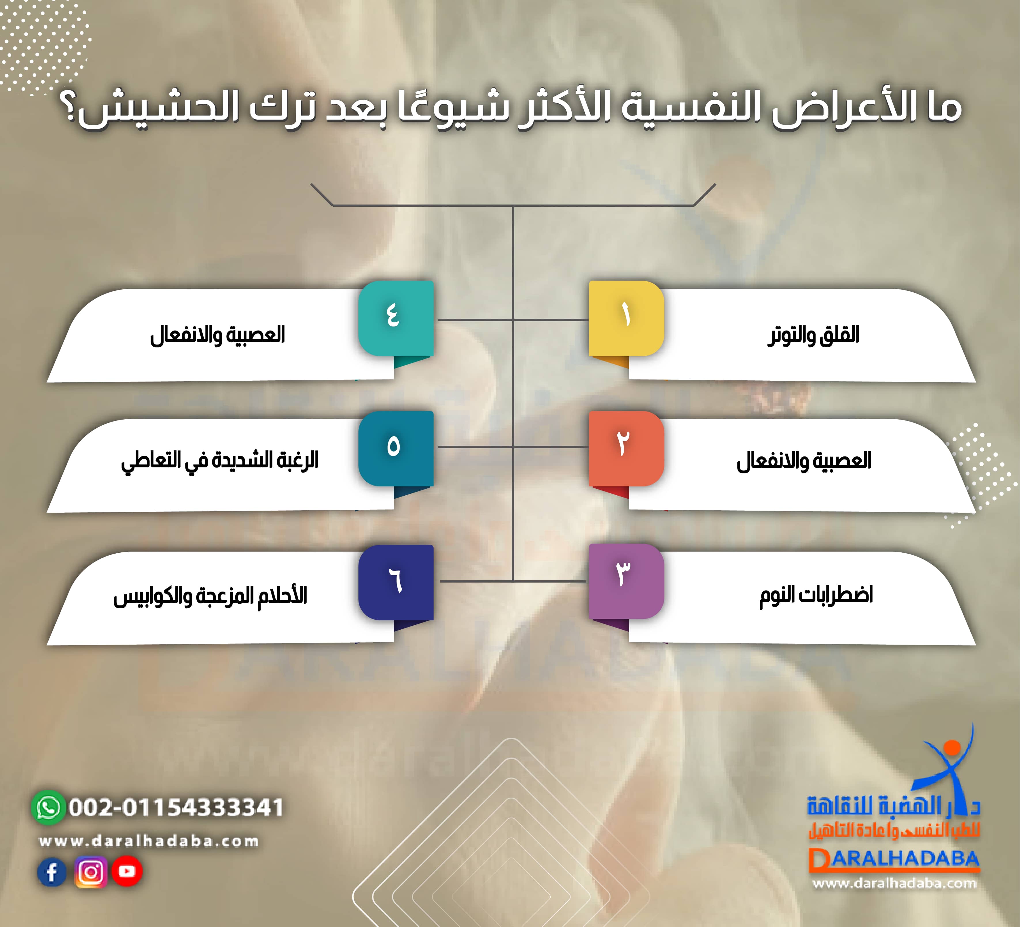 ما الأعراض النفسية الأكثر شيوعًا بعد ترك الحشيش؟